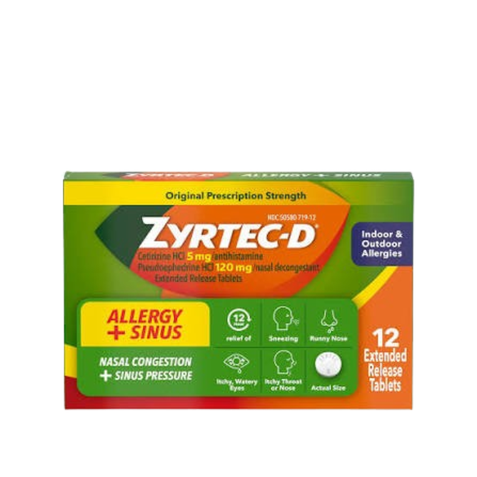 Allergy Medicines