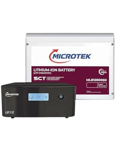 Power Backup Solutions