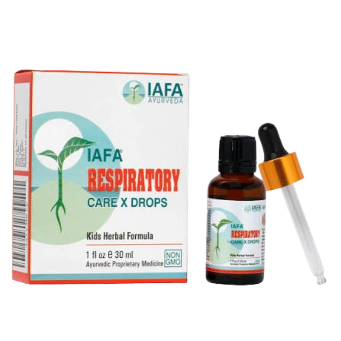 Respiratory Care Medicines